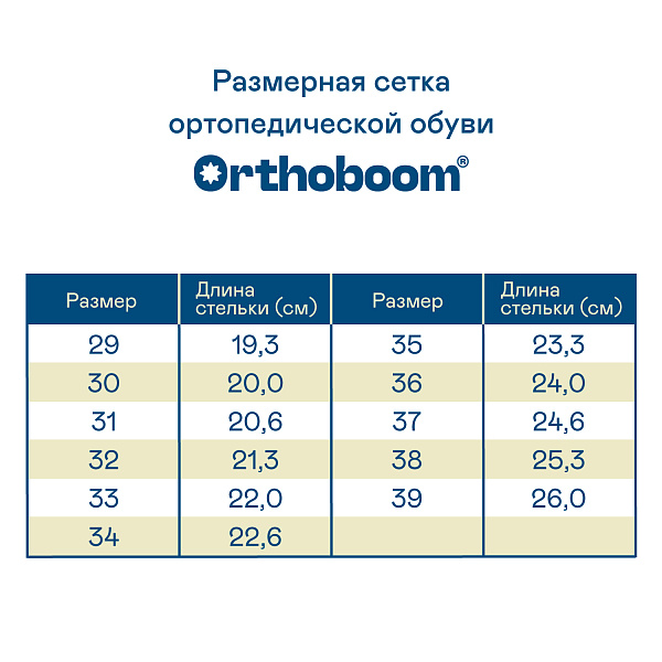 Ортопедическая обувь Orthoboom кроссовки 32223-26 фото 9