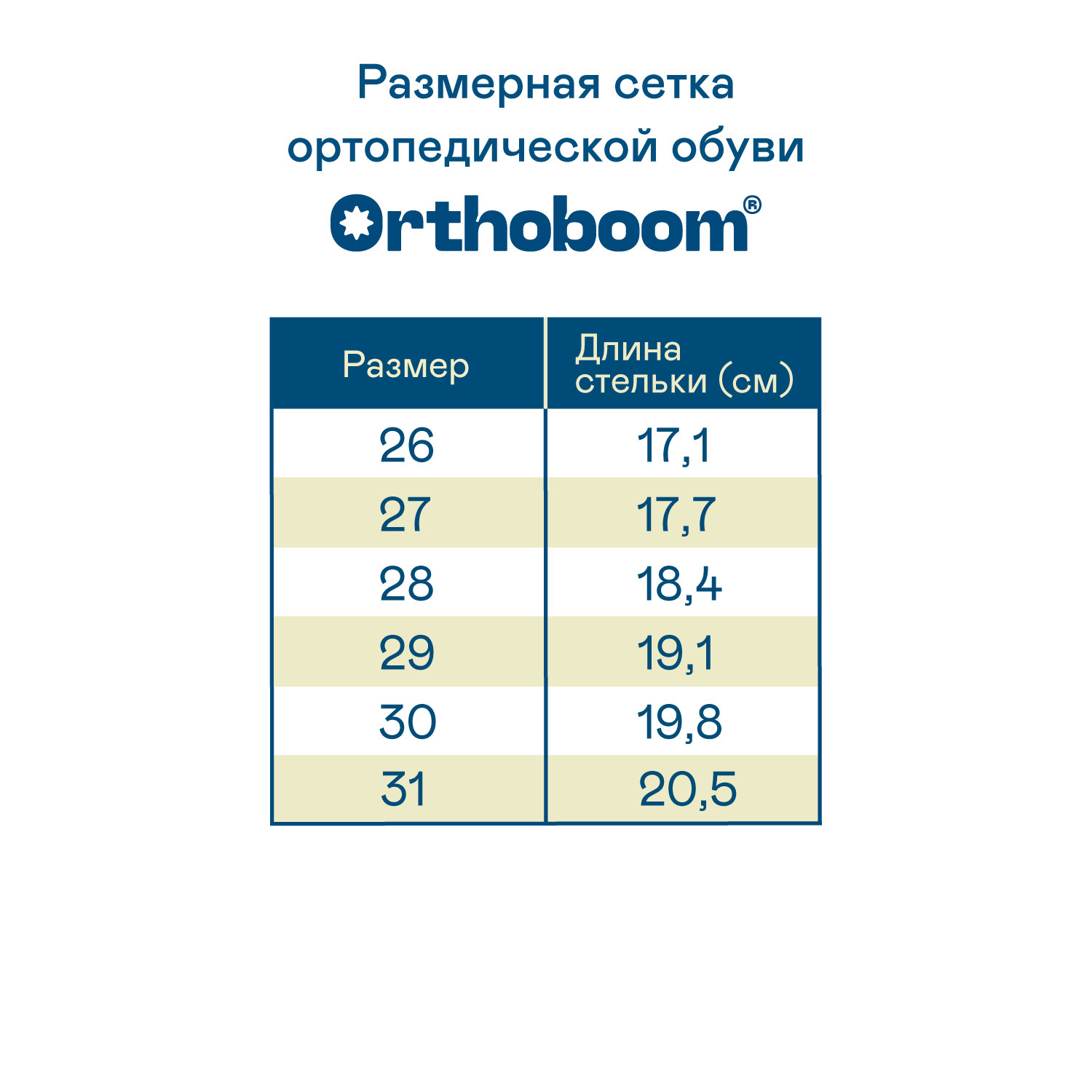 Ортопедические кроссовки Orthoboom 33223-26, цвет сине-серый фото 12