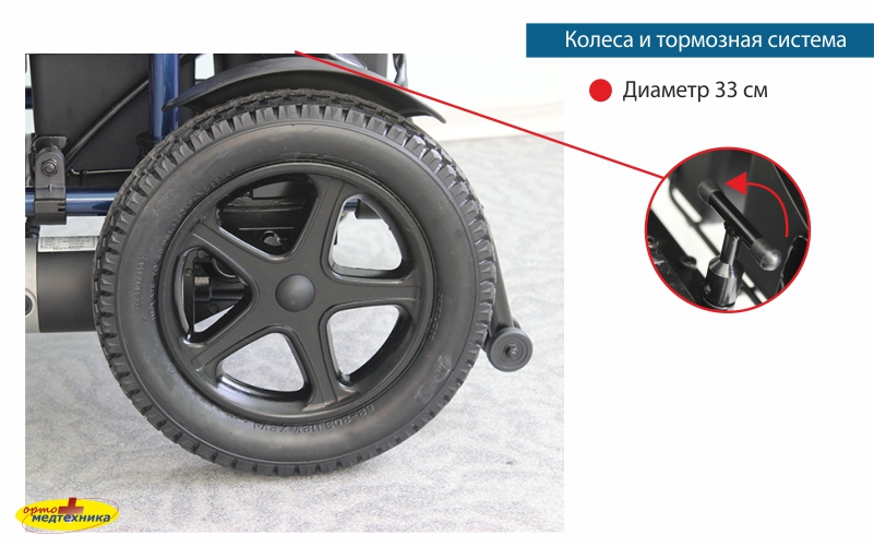 Коляска Ortonica Pulse 6.jpg